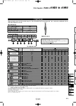 Предварительный просмотр 161 страницы SMC Networks AFF Series Manual