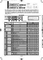 Предварительный просмотр 164 страницы SMC Networks AFF Series Manual