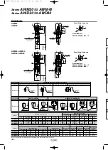 Предварительный просмотр 170 страницы SMC Networks AFF Series Manual