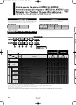 Предварительный просмотр 172 страницы SMC Networks AFF Series Manual