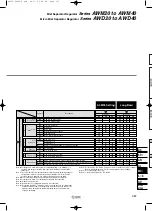 Предварительный просмотр 173 страницы SMC Networks AFF Series Manual