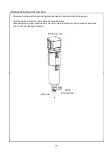 Preview for 17 page of SMC Networks AFF30 Series Operation Manual