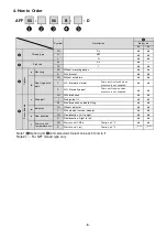 Предварительный просмотр 9 страницы SMC Networks AFF50-06-D Operation Manual