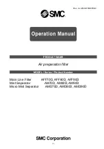 Preview for 1 page of SMC Networks AFF70D Operation Manual