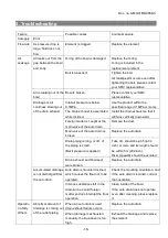 Preview for 16 page of SMC Networks AFF70D Operation Manual