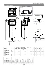 Preview for 22 page of SMC Networks AFF70D Operation Manual