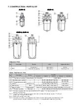 Preview for 12 page of SMC Networks AL Series Manual