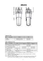 Preview for 13 page of SMC Networks AL Series Manual