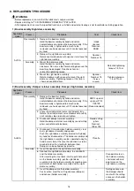 Preview for 20 page of SMC Networks AL Series Manual