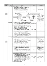 Preview for 22 page of SMC Networks AL Series Manual