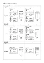 Предварительный просмотр 12 страницы SMC Networks AM20 Operation Manual