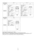 Предварительный просмотр 13 страницы SMC Networks AM20 Operation Manual