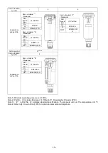 Preview for 16 page of SMC Networks AM20 Operation Manual