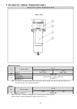 Preview for 10 page of SMC Networks AM50-06-D Operation Manual