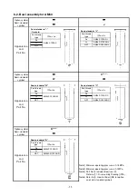 Preview for 12 page of SMC Networks AM50-06-D Operation Manual