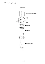 Preview for 19 page of SMC Networks AM50-06-D Operation Manual