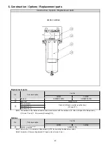 Preview for 10 page of SMC Networks AMD50 Series Operation Manual