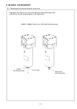 Preview for 14 page of SMC Networks AMD50 Series Operation Manual