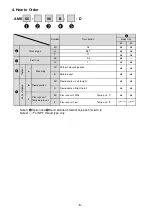 Preview for 9 page of SMC Networks AMK50 Series Operation Manual