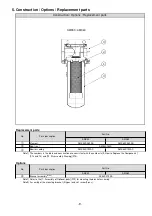 Preview for 10 page of SMC Networks AMK50 Series Operation Manual