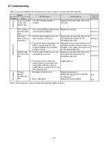 Preview for 13 page of SMC Networks AMK50 Series Operation Manual