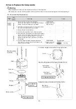 Preview for 14 page of SMC Networks AMK50 Series Operation Manual