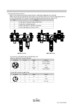 Предварительный просмотр 26 страницы SMC Networks AMS20 Operation Manual