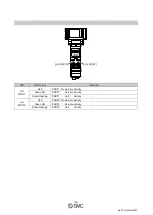 Preview for 30 page of SMC Networks AMS20 Operation Manual