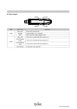 Preview for 34 page of SMC Networks AMS20 Operation Manual