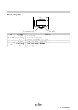 Preview for 35 page of SMC Networks AMS20 Operation Manual