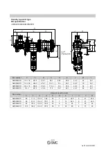 Предварительный просмотр 121 страницы SMC Networks AMS20 Operation Manual