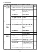 Предварительный просмотр 15 страницы SMC Networks AR20 Series Operation Manual