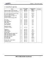 Preview for 14 page of SMC Networks ATV100 Service Manual