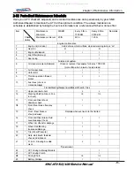 Preview for 20 page of SMC Networks ATV100 Service Manual