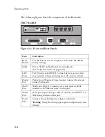 Preview for 24 page of SMC Networks Barricade SMC7004ABR User Manual