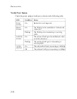 Preview for 30 page of SMC Networks Barricade SMC7004ABR User Manual