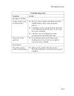 Preview for 97 page of SMC Networks Barricade SMC7004ABR User Manual