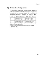 Preview for 101 page of SMC Networks Barricade SMC7004ABR User Manual