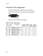 Preview for 102 page of SMC Networks Barricade SMC7004ABR User Manual