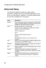 Preview for 40 page of SMC Networks Barricade SMC7004AWBR User Manual