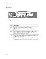 Предварительный просмотр 22 страницы SMC Networks Barricade SMC7004VBR User Manual