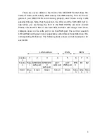 Preview for 8 page of SMC Networks BARRICADE SMC7301TA User Manual