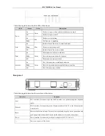 Preview for 13 page of SMC Networks Barricade SMC7901BRA4 Manual