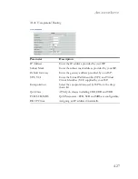 Preview for 73 page of SMC Networks Barricade SMC7904BRA Manual