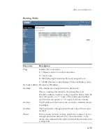 Preview for 85 page of SMC Networks Barricade SMC7904BRA Manual