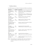 Preview for 97 page of SMC Networks Barricade SMC7904BRA Manual