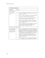 Preview for 116 page of SMC Networks Barricade SMC7904BRA Manual