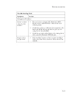 Preview for 117 page of SMC Networks Barricade SMC7904BRA Manual