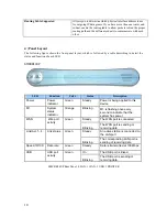 Preview for 10 page of SMC Networks Barricade SMCBR14UP User Manual