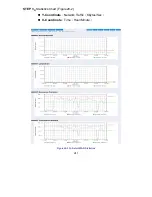 Предварительный просмотр 242 страницы SMC Networks Barricade SMCBR21VPN Manual